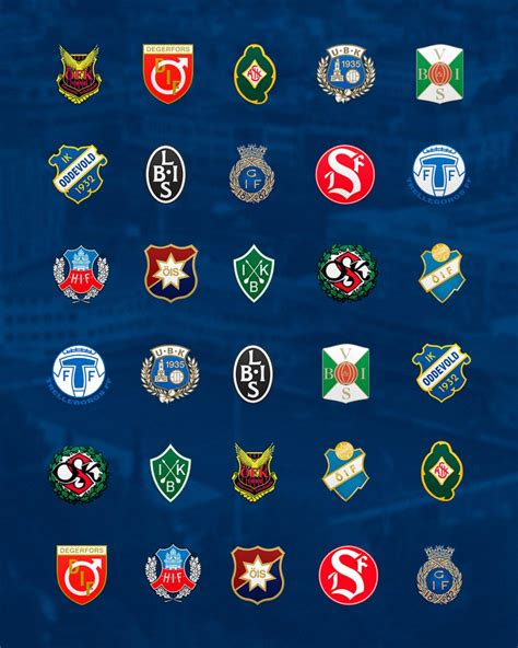 Superettan 2024 stats, Football .